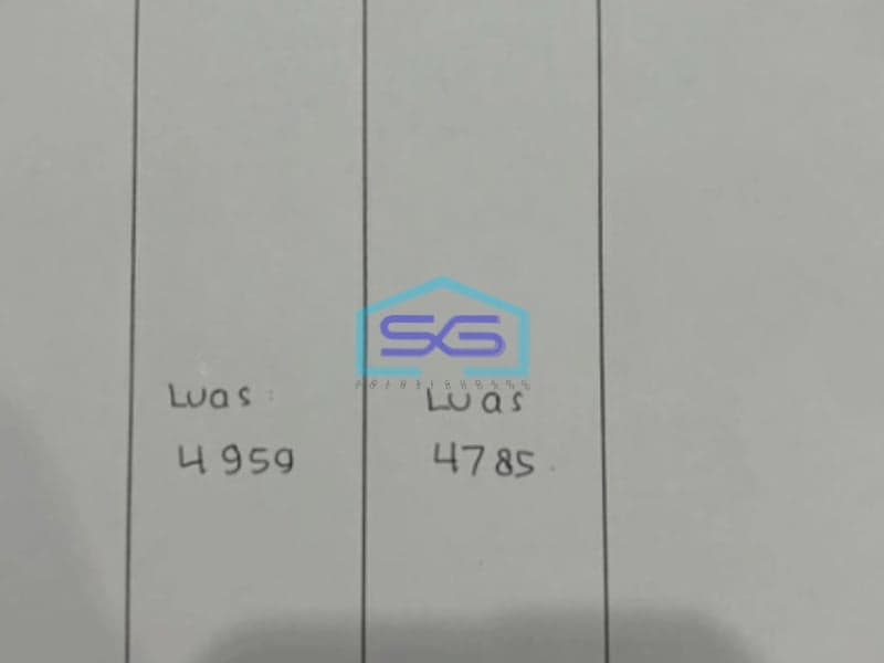 Disewakan Tanah Luas  9744 m² Lokasi Kalideres Jakarta Barat