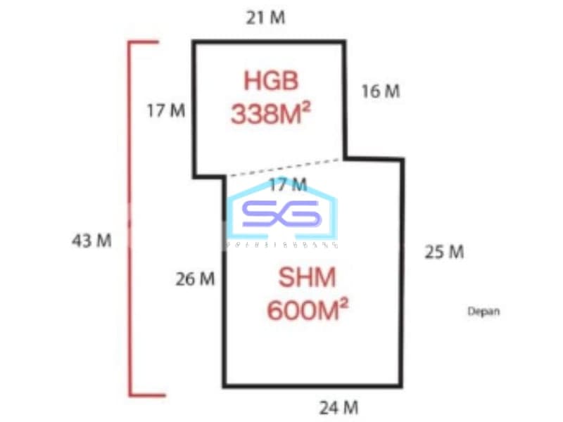 Dijual Kantor di Zona Komersil Di Kebayoran Lama Jakarta Selatan LT 938m2