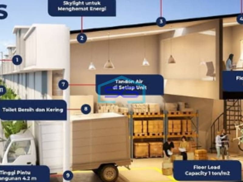 Dijual Gudang Untuk Usaha di Gedangan Sidoarjo Jawa Timur Luas 96m2