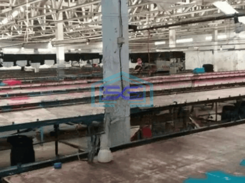 Dijual Gudang Strategis Dikawasan Pergudangan Cipondoh, Tangerang