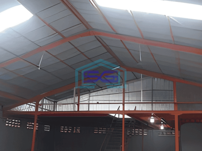 Disewakan Gudang Cikupa Tangerang