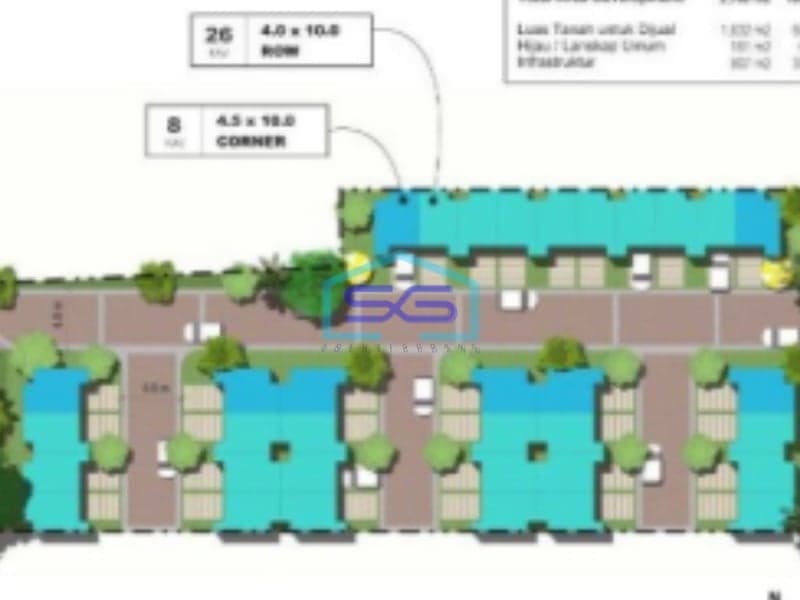 Dijual Tanah di Jl Melati Tanah Tinggi Tangerang Kota SHM LT 2609m²